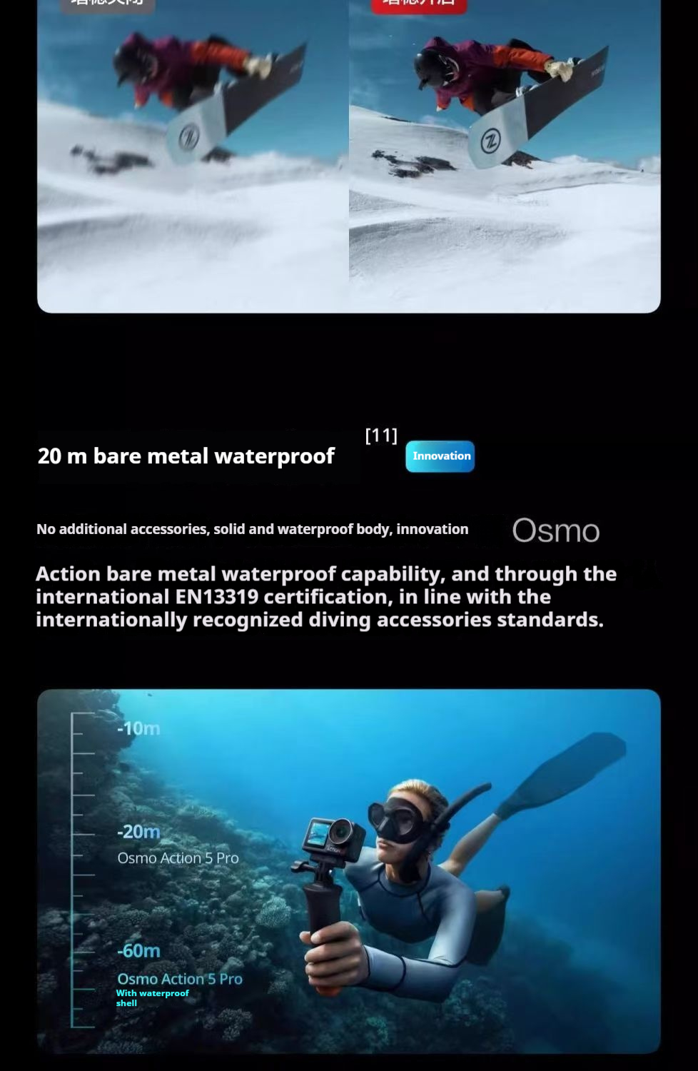 DJI Osmo Pocket3 Details