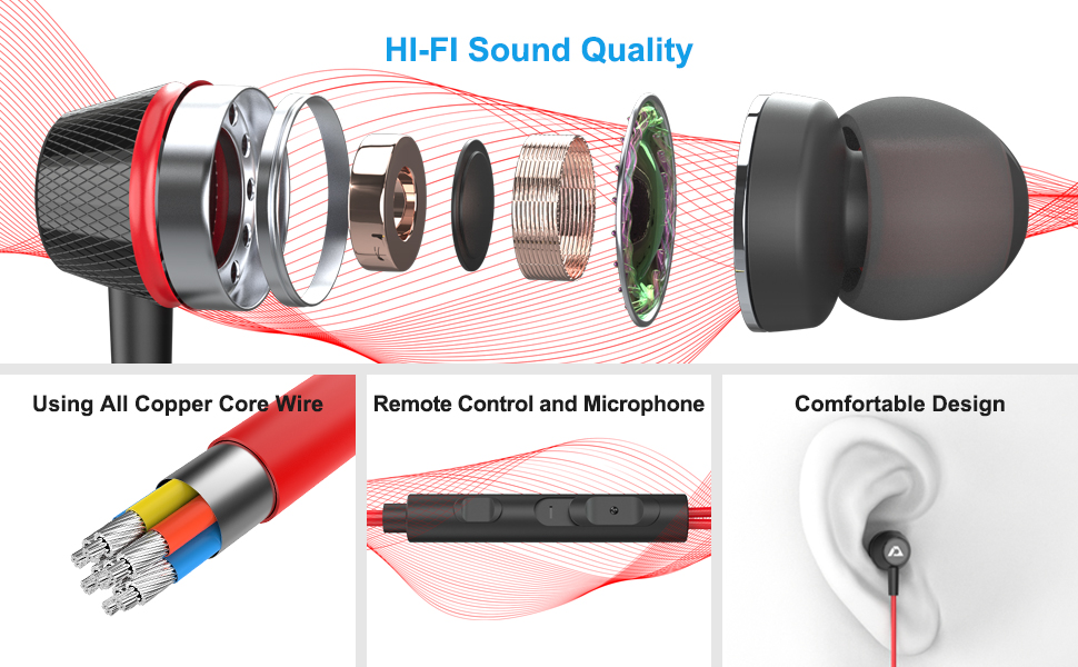 1Mii E100Pro Wired Earbuds with Microphone & Volume Control