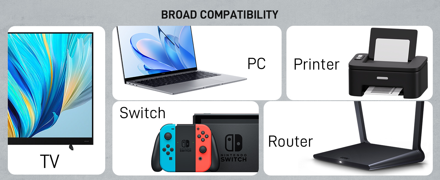 DR-ACY-NetworkCoupler