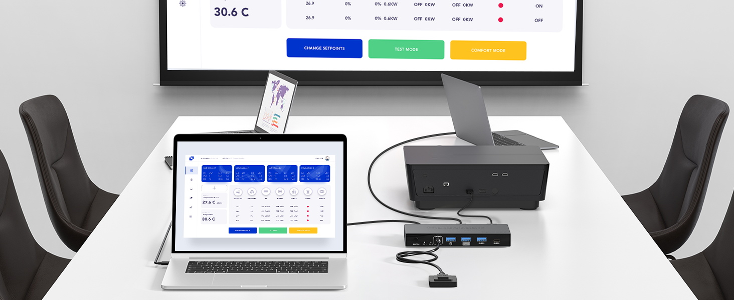 KVM Switch 1 Monitors 2 Computers 4K@60Hz, USB C HDMI KVM Switch 2 Port
