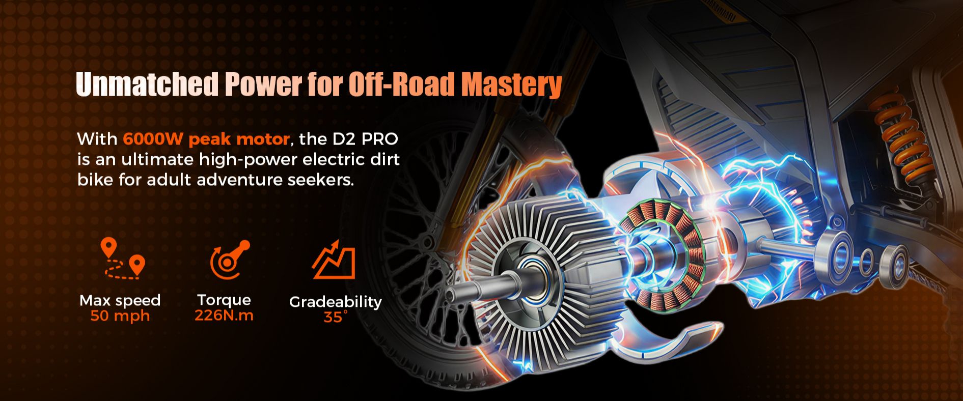 MEGAWHEELS D2 Pro dirt bike