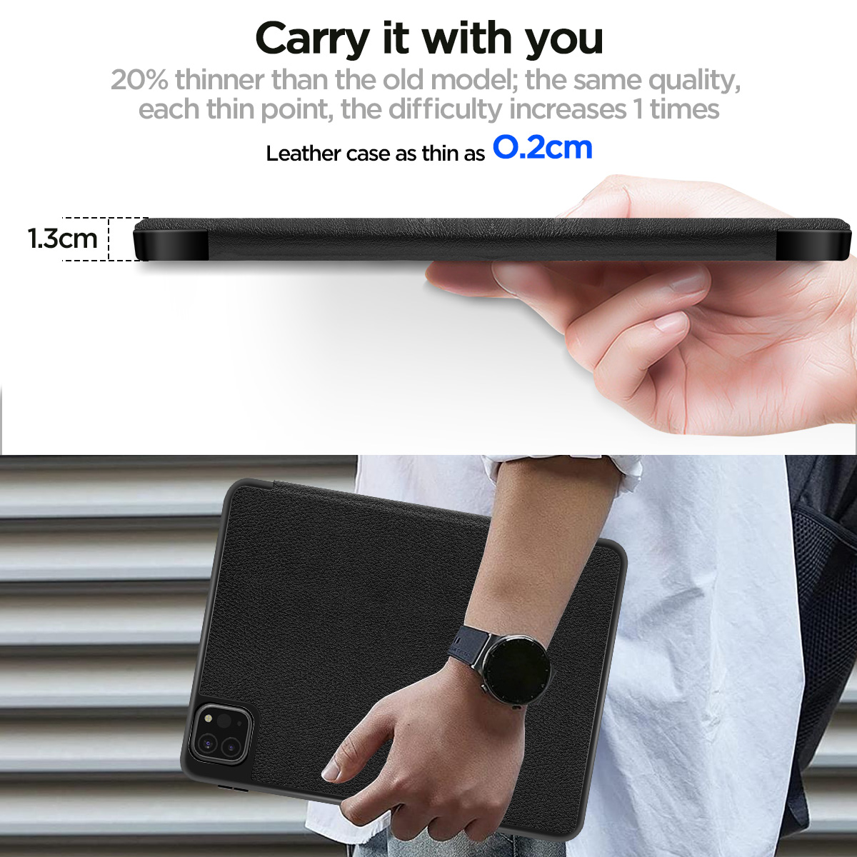 iPad Pro 12.9" 5th Generation