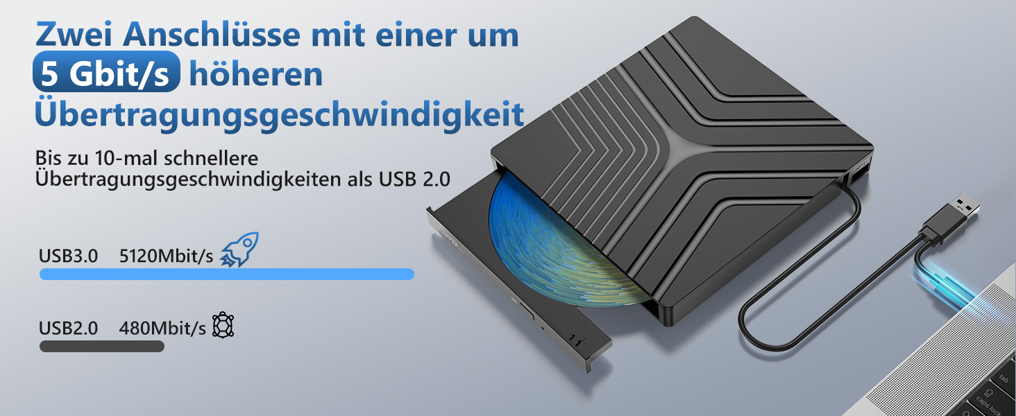 5 in 1 External DVD Drive for Laptop Desktop PC MacBook, USB 3.0 Type C External DVD Burner Optical