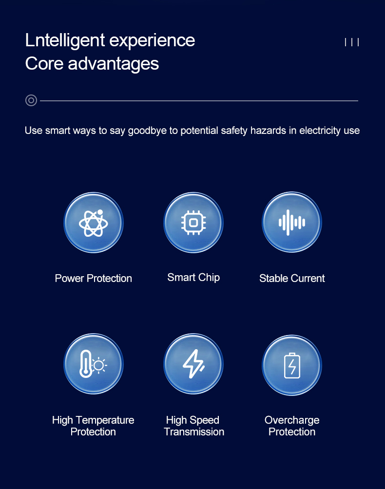 Dgkeyh Suitable for Dell 65W Laptop Charger Adapter Parameters 19.5V3.34A Interface 7.4×5.0MM