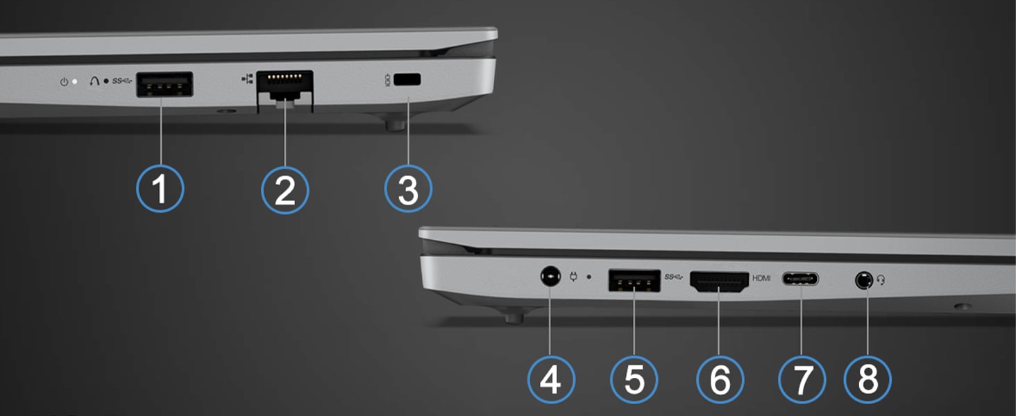 ports