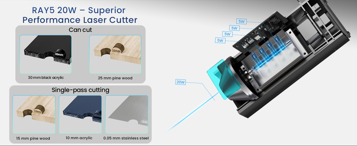 RAY5 20W-Superior Performance Laser Cutter