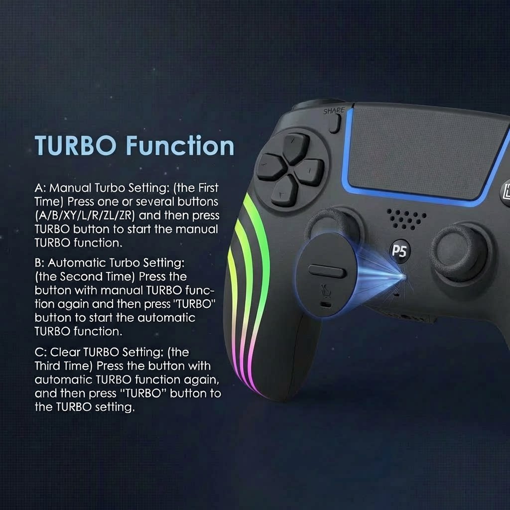 TURBO Function