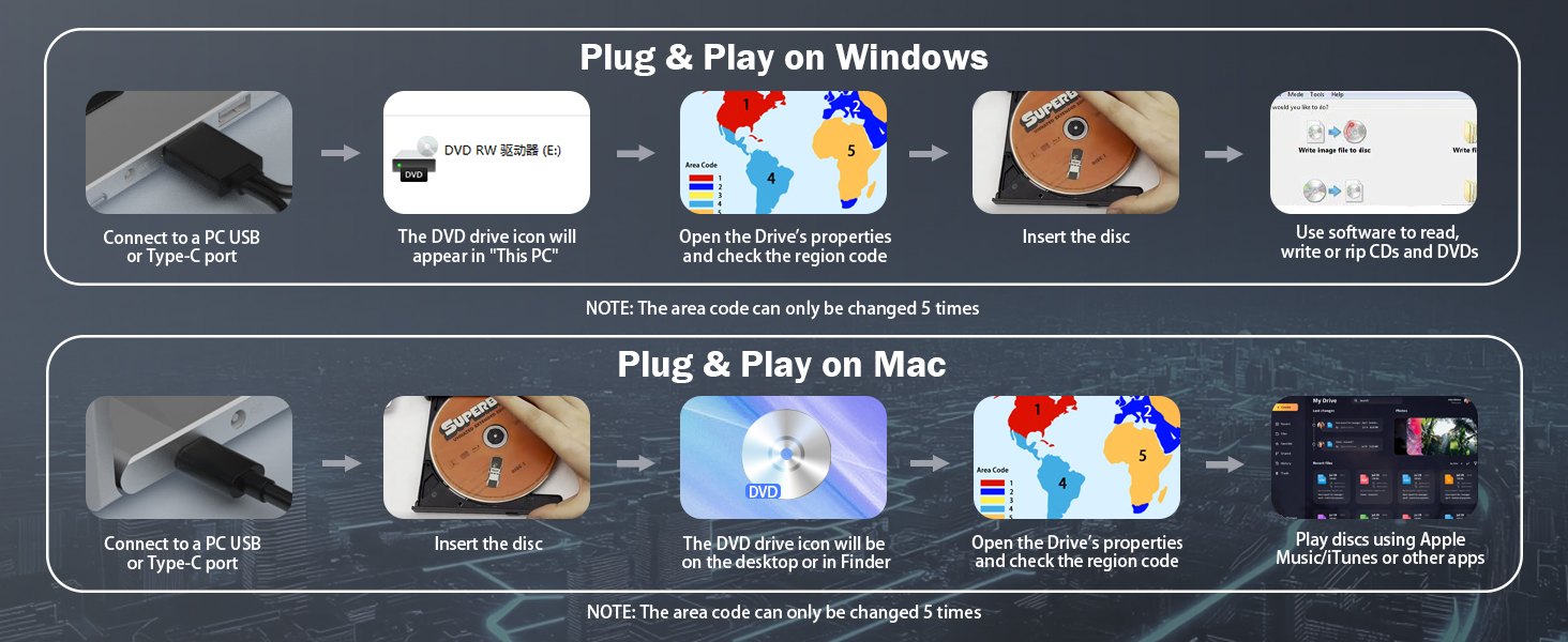 7 in 1 External DVD Drive, External CD/DVD Drive for Laptop USB 3.0 & Type-C