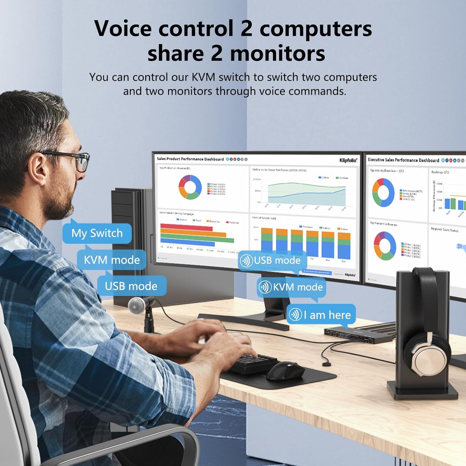 KVM Switch 2 Monitors 2 Computers, for 2 Computers to Share 4 USB 3.0 HUB and 2 Monitors, Support KV