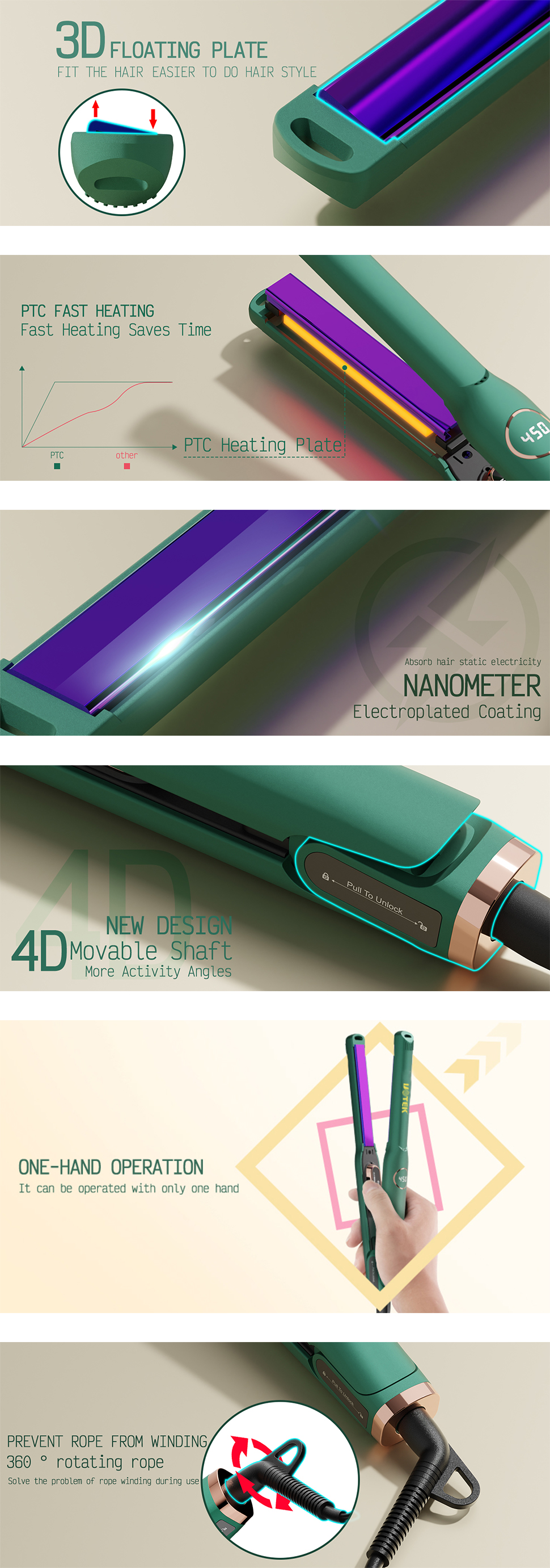 Adjustable Temperature & Smart AUTO-OFF