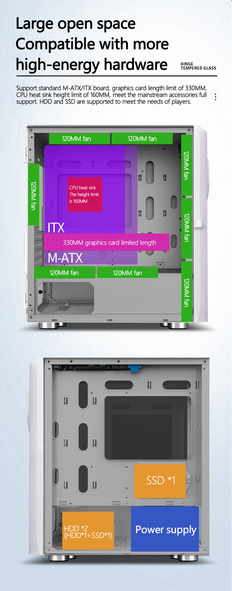 Product details display