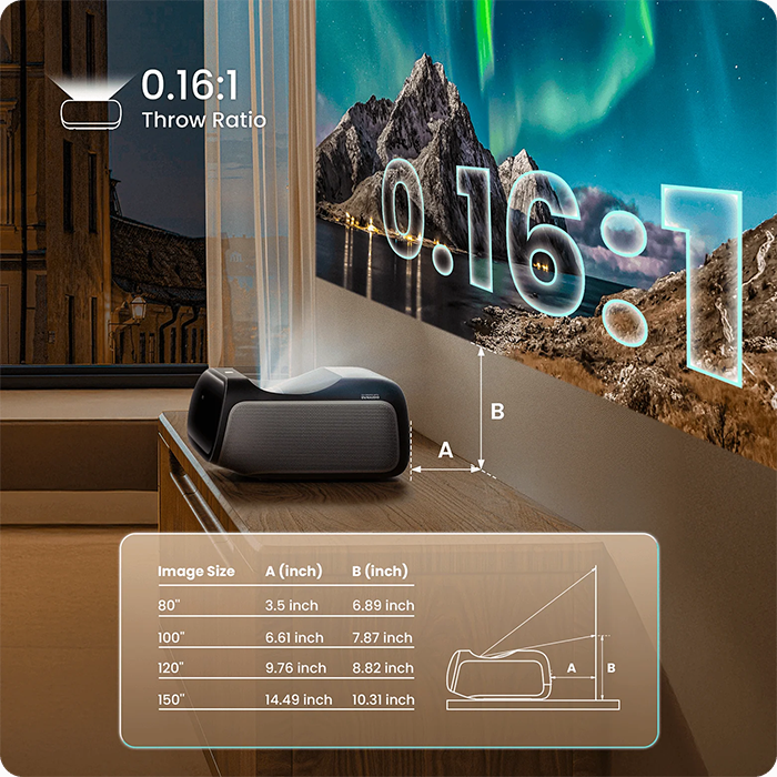 JMGO O2S Ultra Ultra Short Throw Projector
