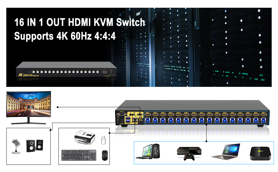 16x1 HDMI Switch 4K@60hz 4:4:4 with RS232 & USB 3.0 Ports