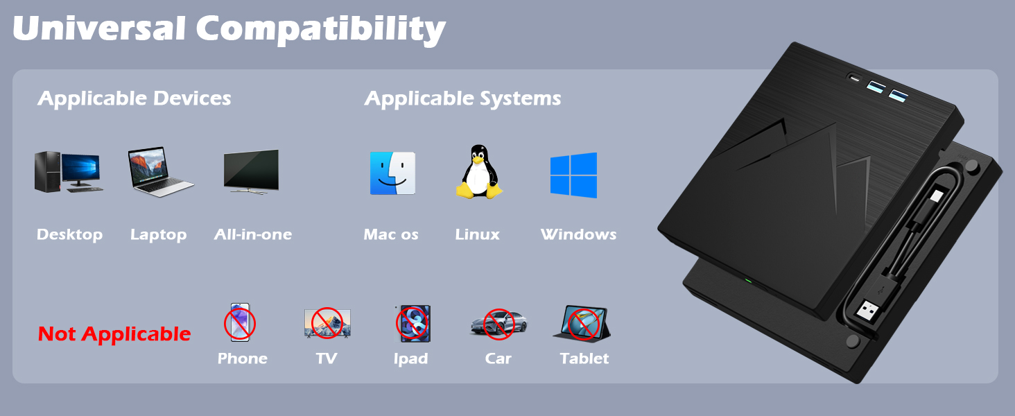 7 in 1 External CD/DVD Drive For Laptop With LAN PORT, Portable DVD Player For Laptop with Ethernet