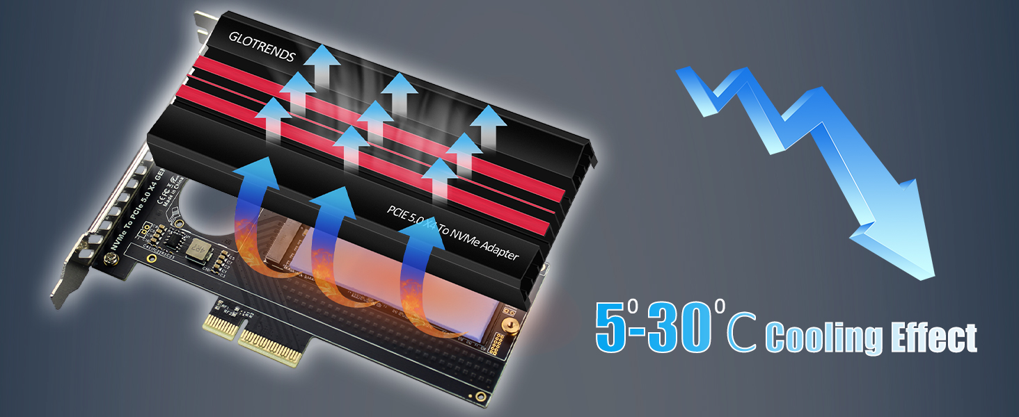 M.2 NVMe to PCIe 5.0 X4 Adapter