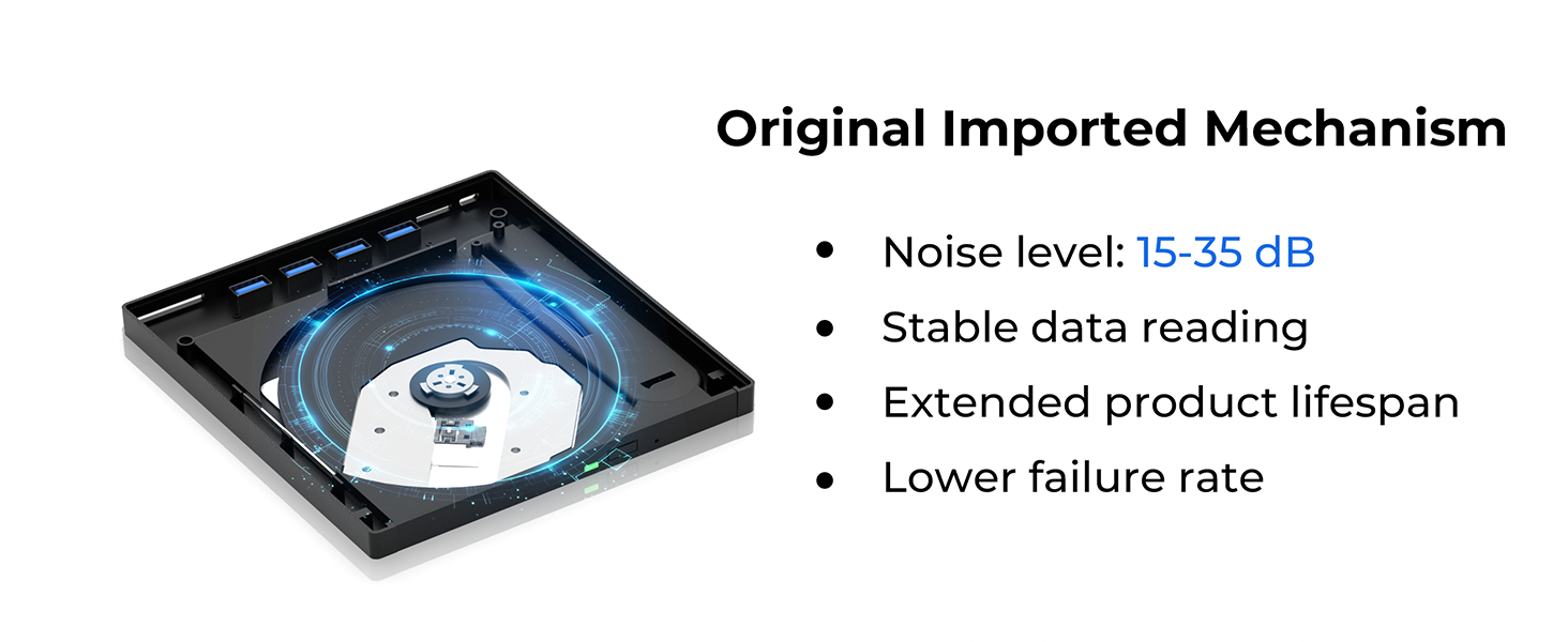 7 in 1 External Blu Ray Drive, USB 3.0 Type-C External Blu ray Player, 100GB BD write support, 3D Ex