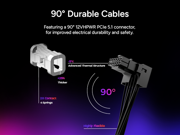 Cooler Master V750 SFX Gold 750W Fully Modular Power Supply Black