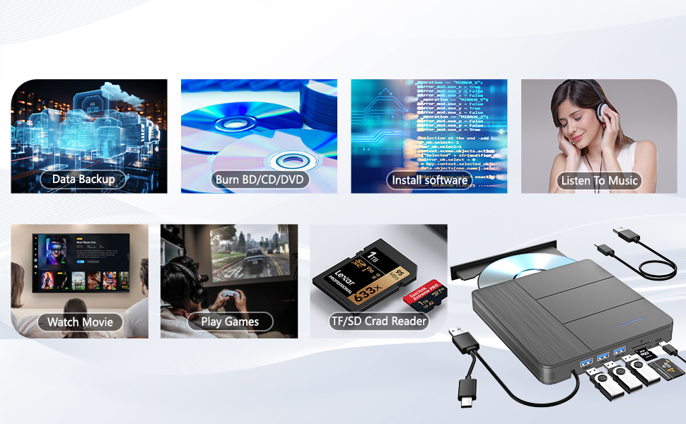 7 in 1 External Blu-ray Drive with 4 USB Port & TF/SD Card Slots, Support 100G Read & Write