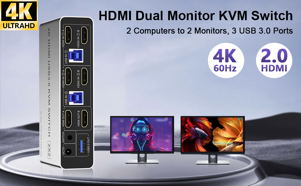 kvm switch 2 monitors 2 computers KVM Switch 2 monitors 2 computers allows two computers share dual