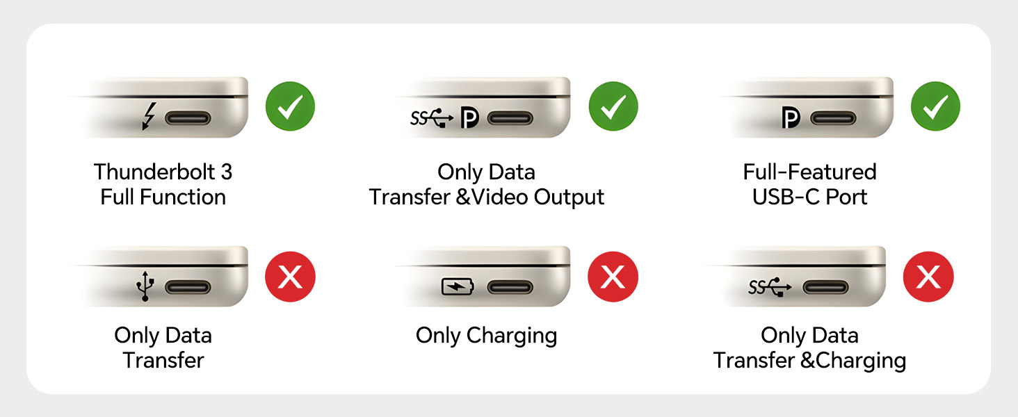 Please connect the product correctly, otherwise it will not work properly