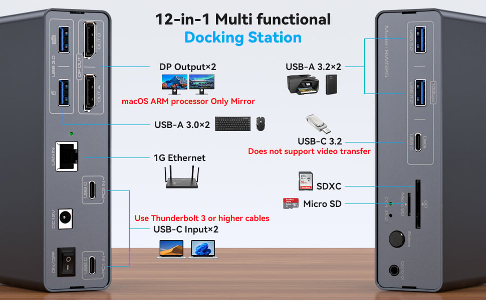 Powerful 12-in-1 docking station In addition to dual monitors, your two laptops can share various