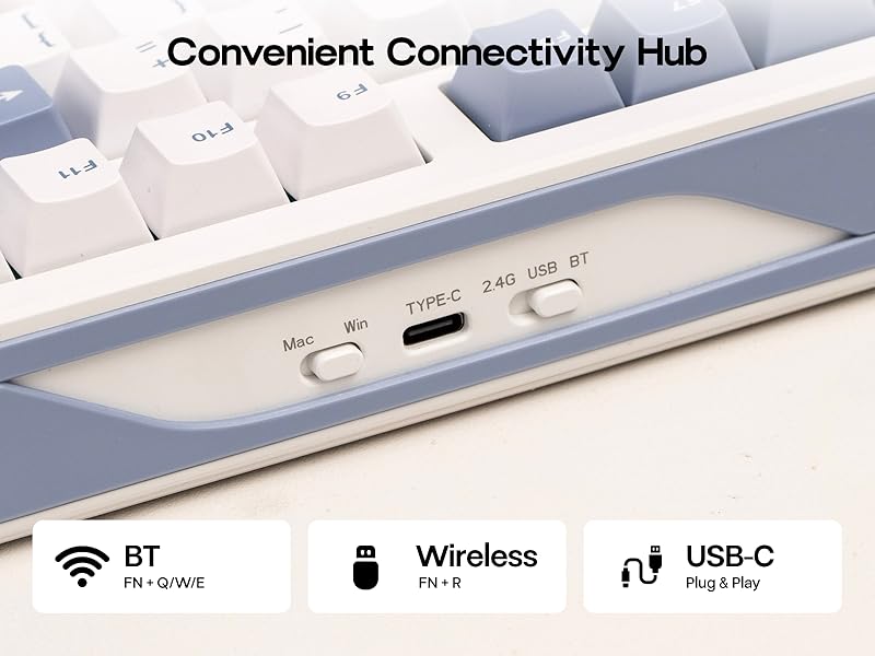Tri-Mode Connectivity