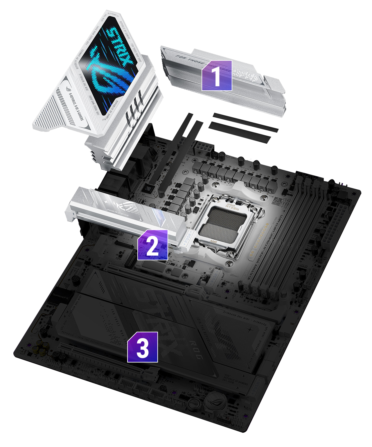 ASUS ROG STRIX X870E-A GAMING WIFI7 NEO AMD ATX motherboard