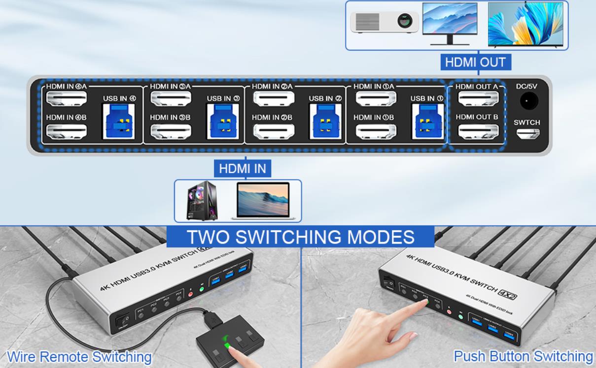 2 Switching Modes:  Quickly switch between the 2 computers with just one click of the switch button