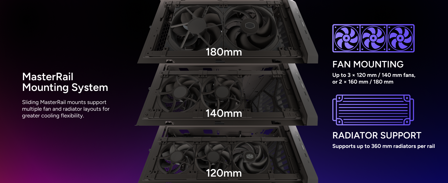 Cooler Master HAF II 500 ATX PC Case