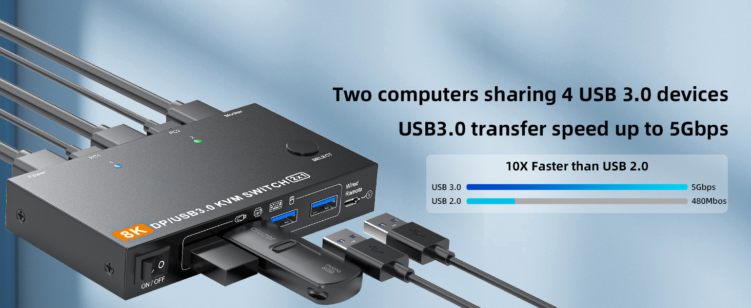 KVM Switch Makes Your Work More Comfortable