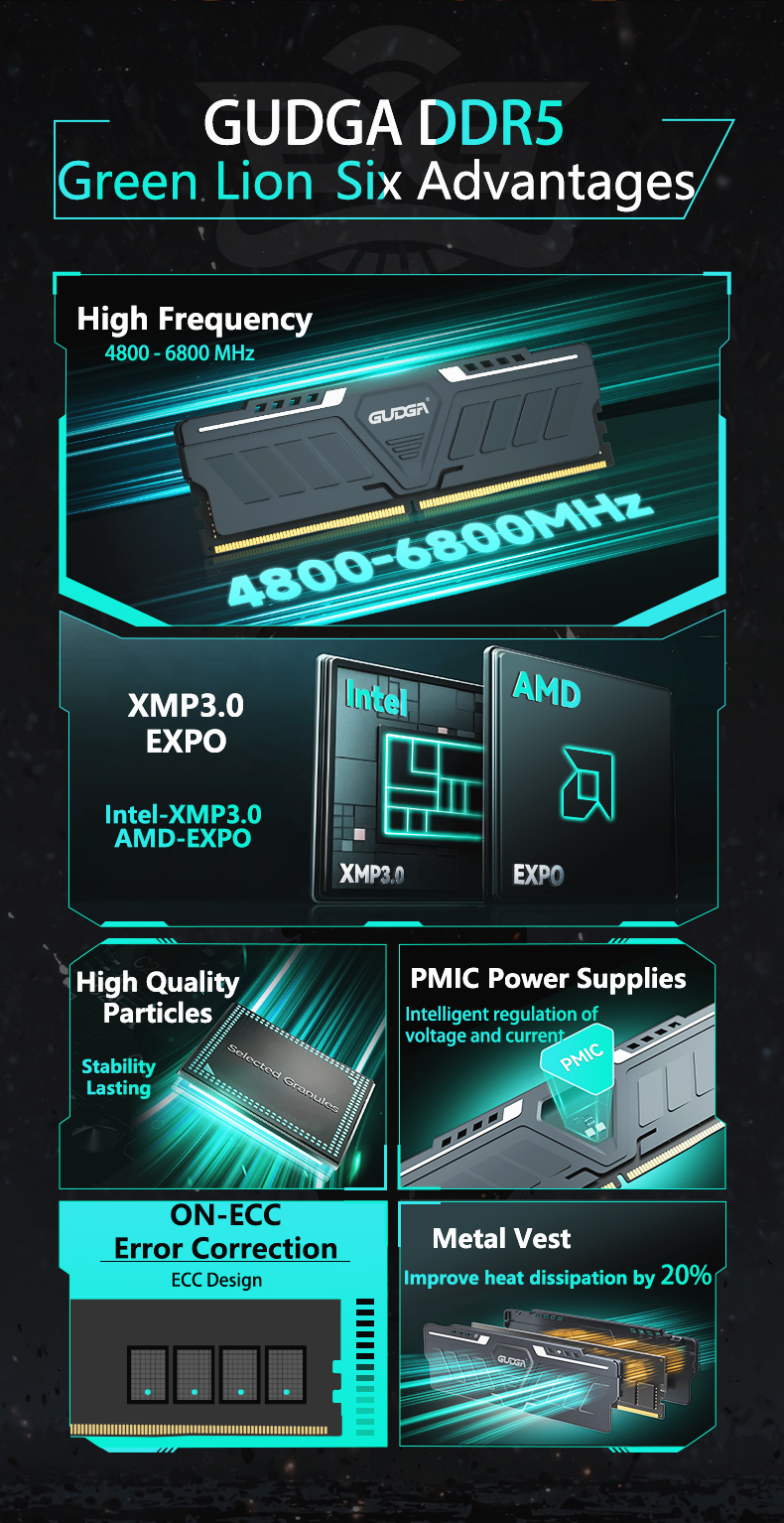DDR5 UDIMM