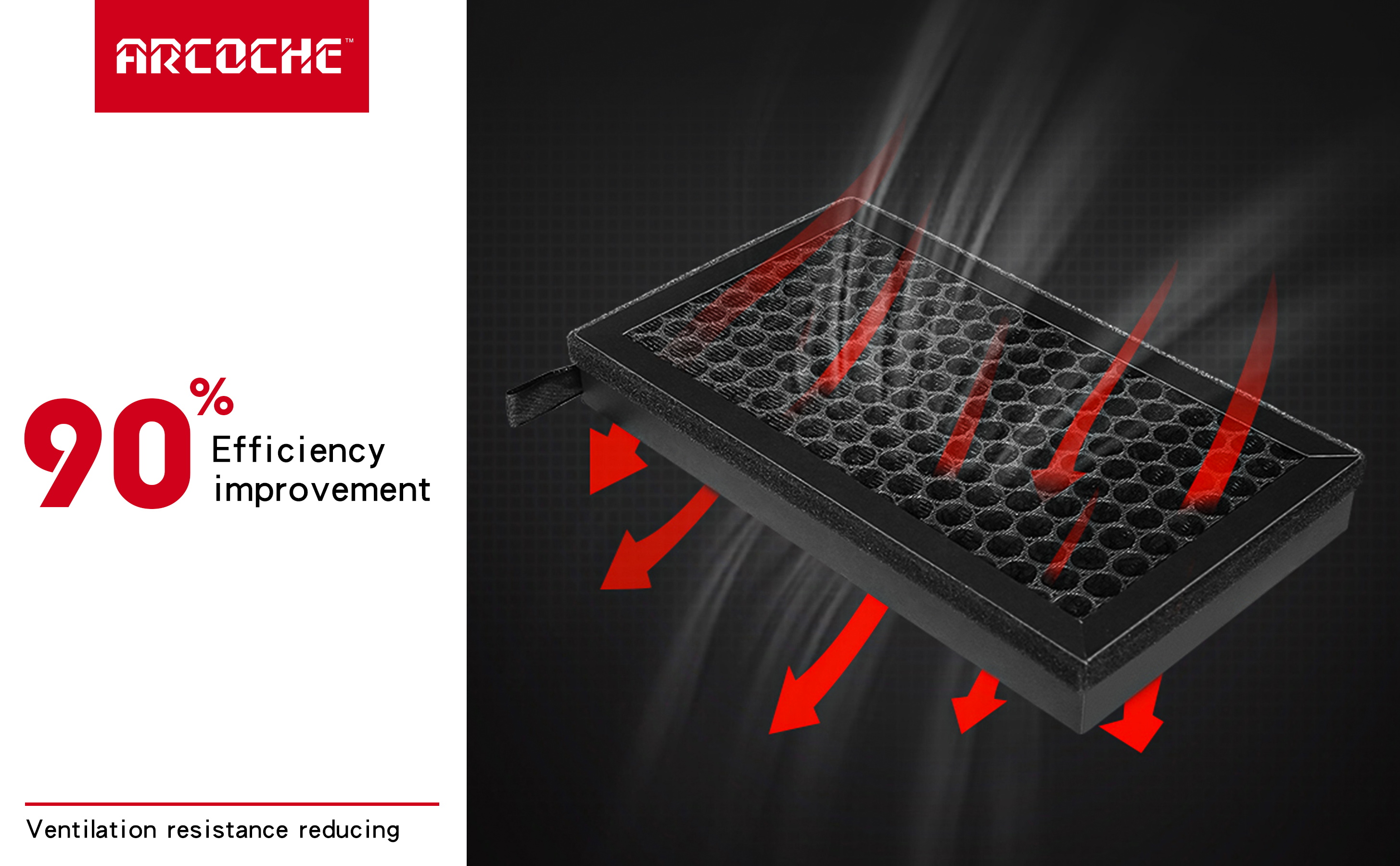 Tesla Model 3 Air Filter HEPA Filter Replacement With 2 Pack