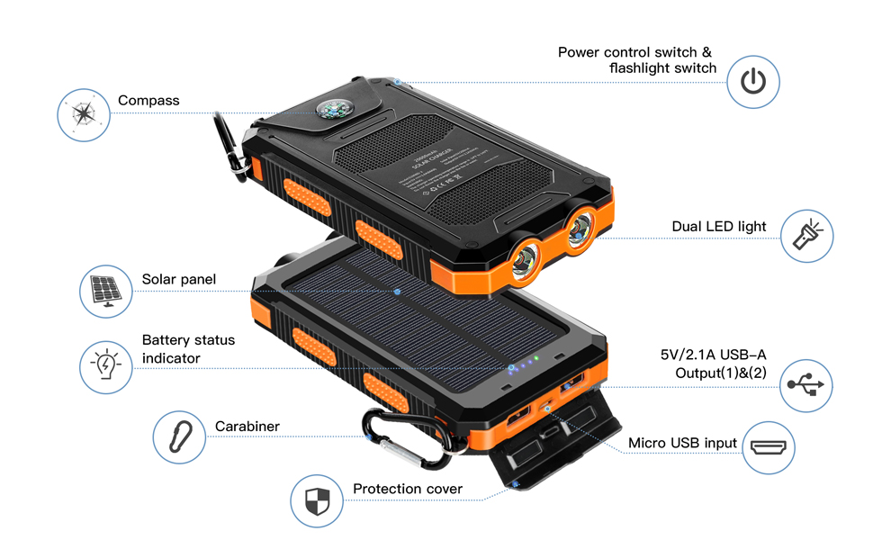 Solar Power Bank