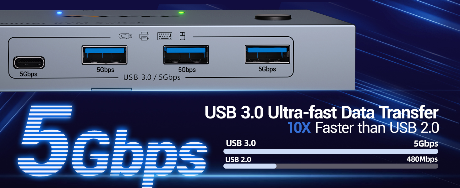 Ultra-HD Image Quality Output: USB C KVM Switch 2 monitors 2 laptops supports ultra-high-definition