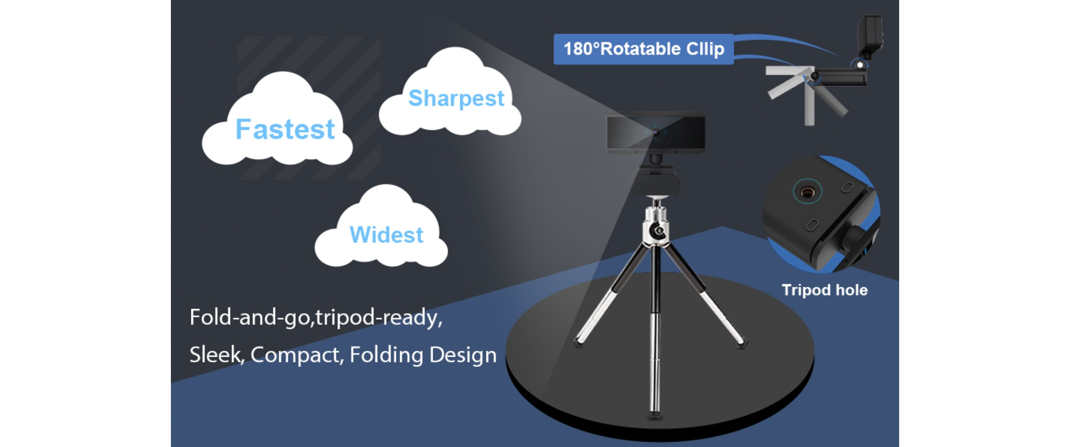 Rotatable clip, tripod ready webcam