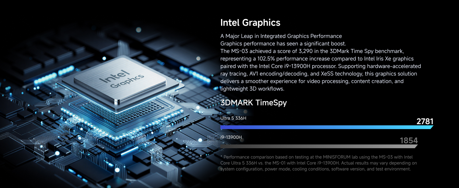 MS-03 Mini PC