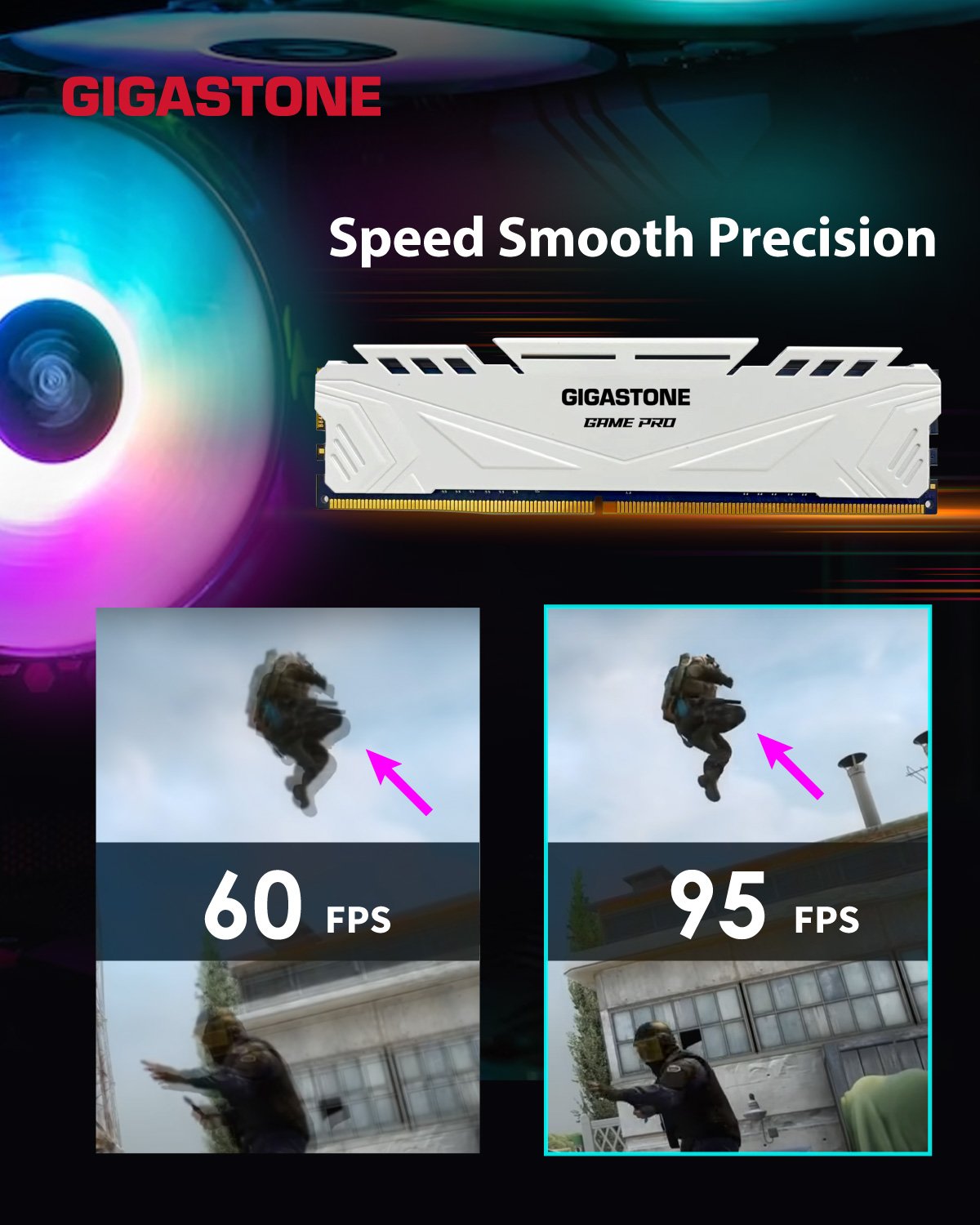 SPEED SMOOTH PRECISION