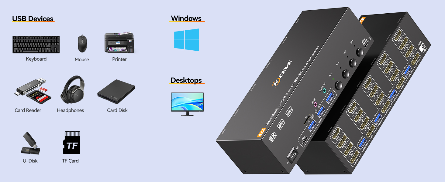 By using the wired control you can hide the kvm switch under the table and keep the desk tidy.
