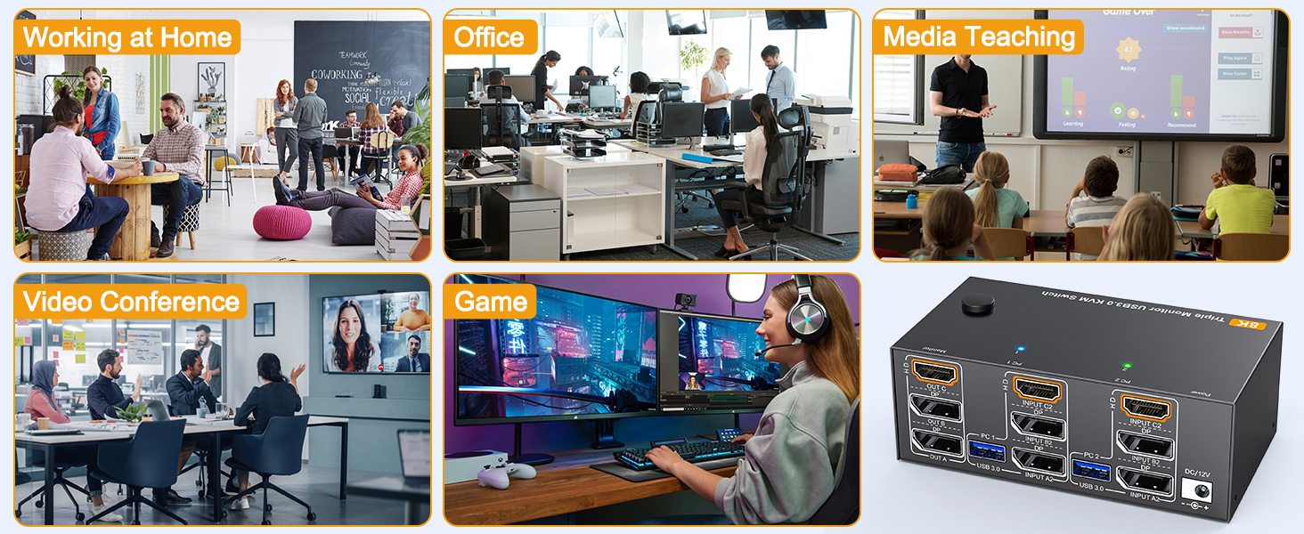 Please connect the USB ports on the input side of PC1 and PC2 to the computers and KVM using the USB