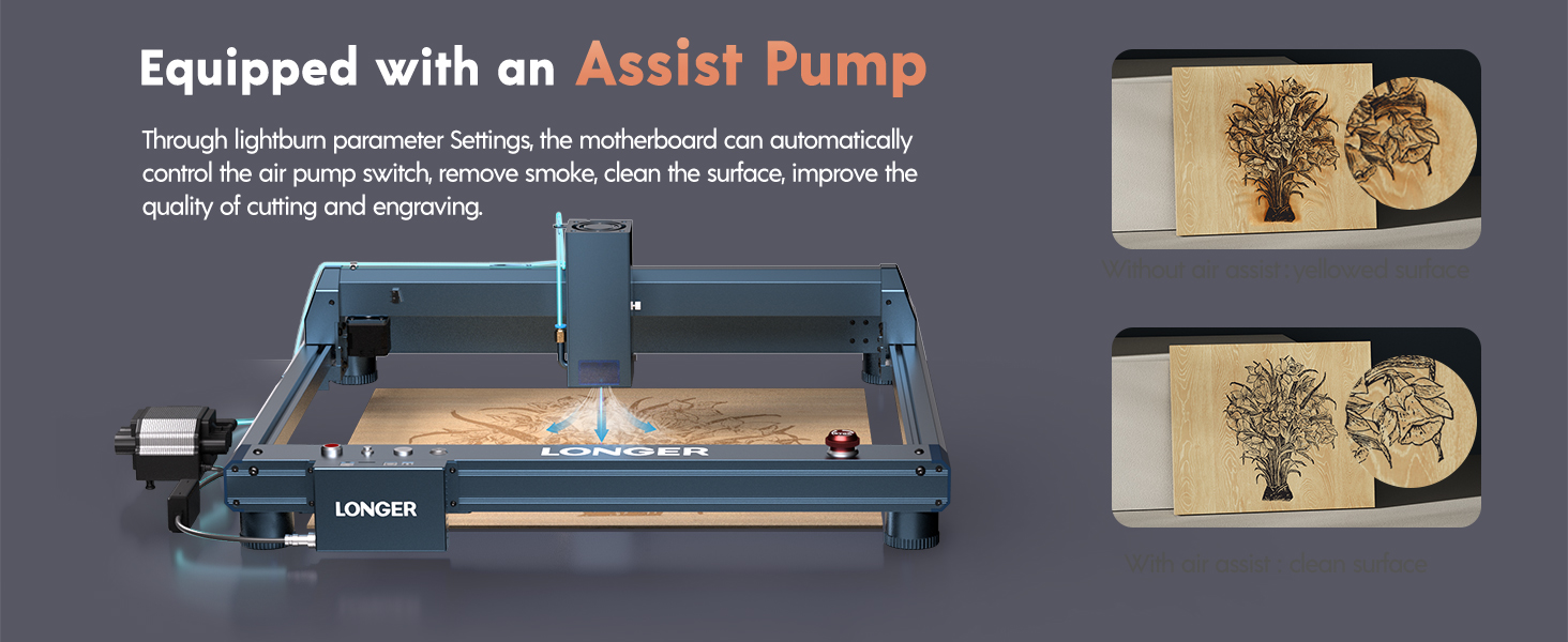 Equipped with an Assist Pump