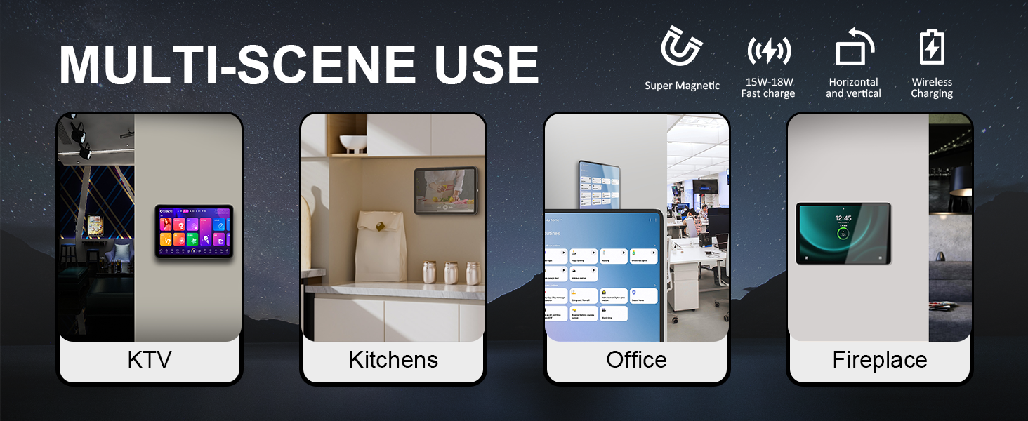 multi scene use