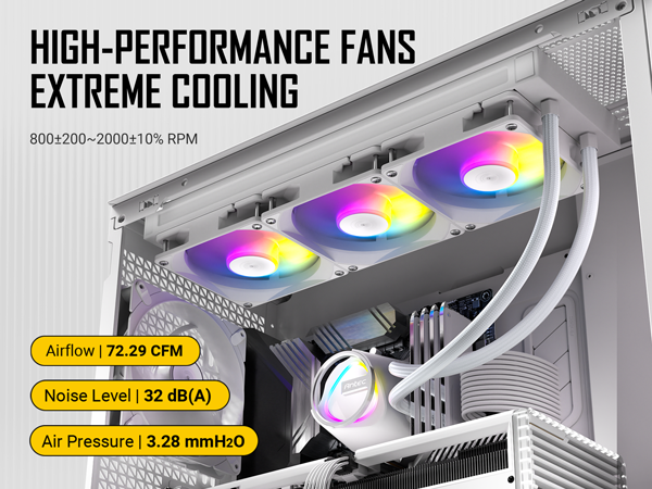 Antec Skeleton 360 ARGB White Liquid CPU Cooler