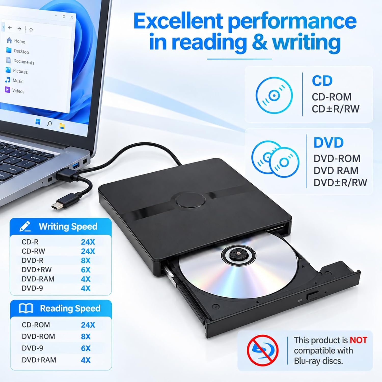 External CD DVD Drive, Portable DVD Player for PC with External DVD±RW Burner USB 3.0 & USB-C Ultra