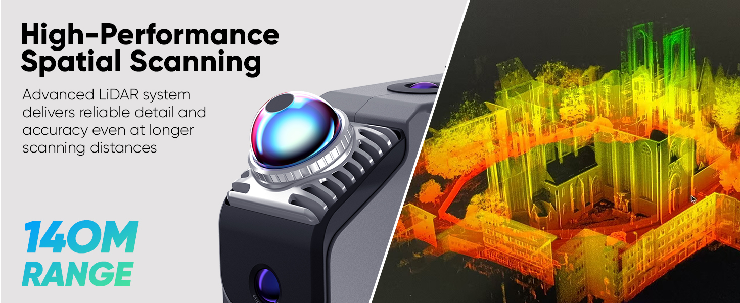 spatial scanner scanning
