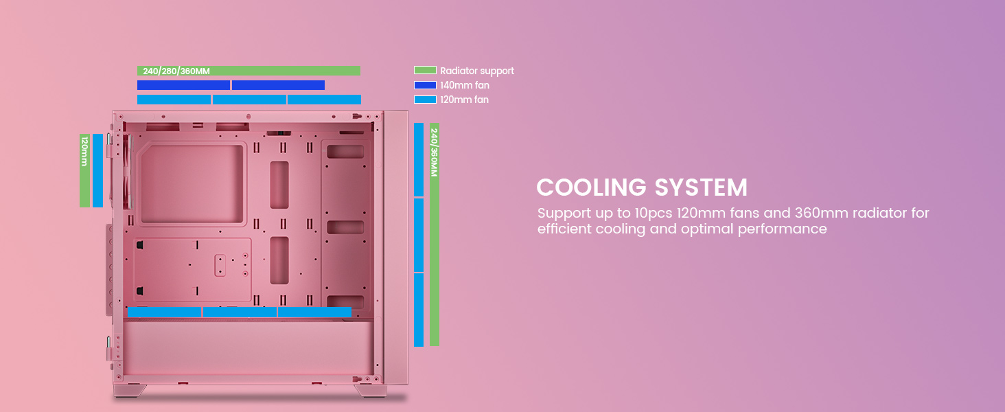 pc case