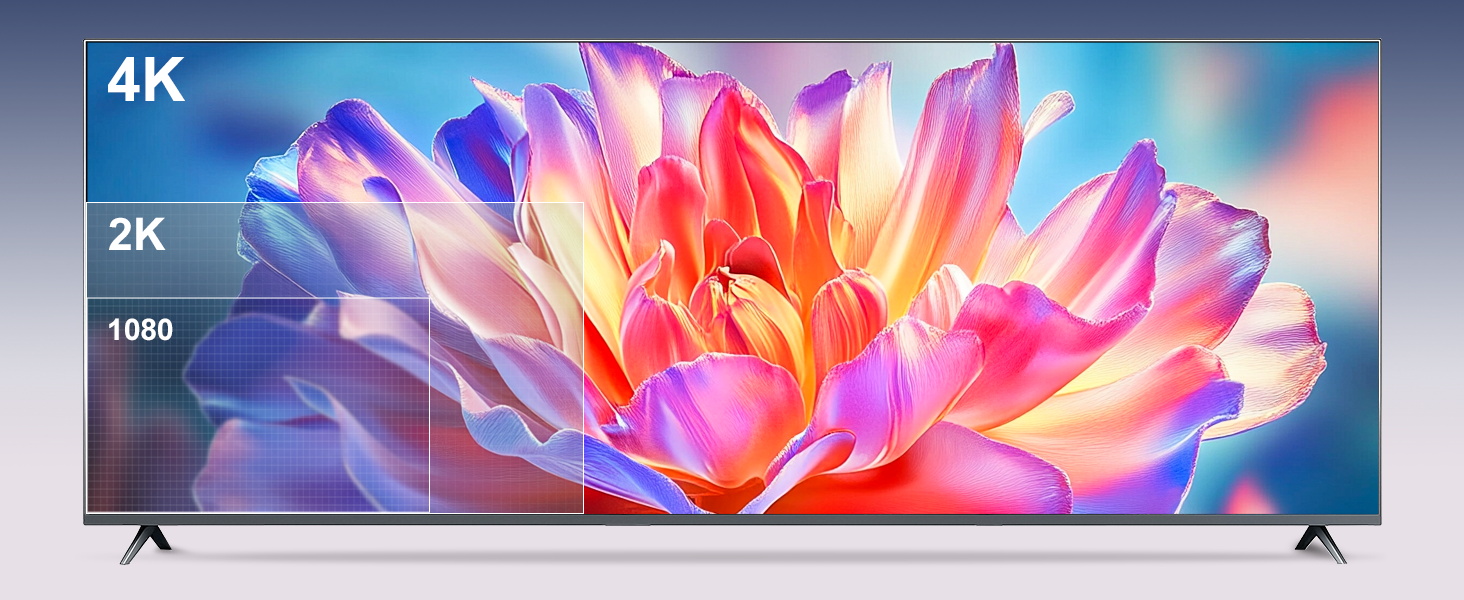 Dual Monitor KVM Switch 2 Monitors 2 Computers, 4K@60Hz 2 Ports HDMI + Displayport KVM Switches