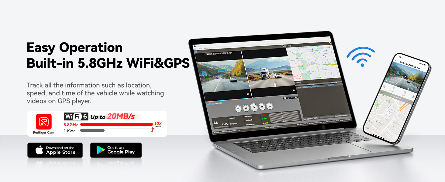 5.8GHz WiFi&GPS