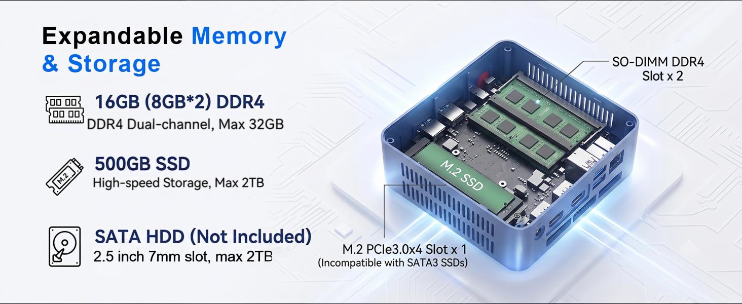 DDR4&SSD