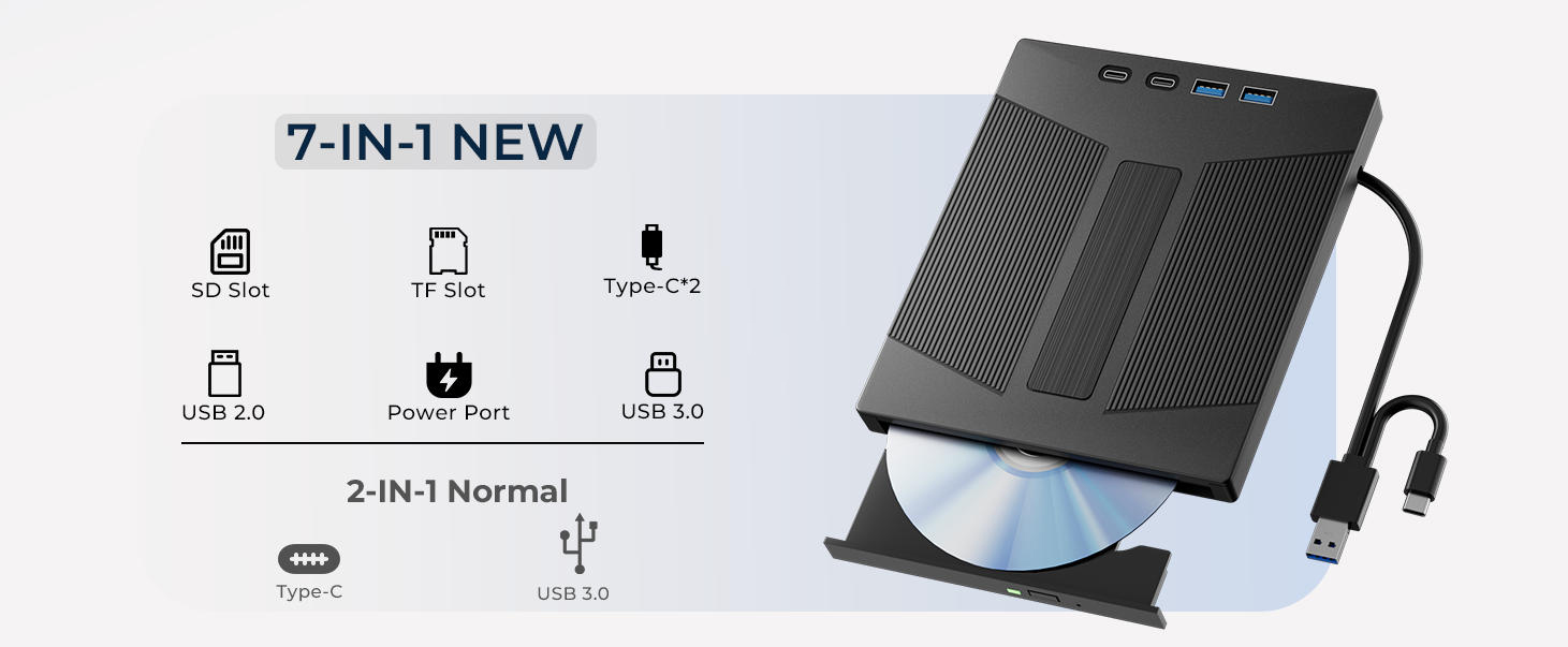 7-in-1 External Blu Ray Drive for Laptop, USB 3.0 & Type-C External CD DVD Drive