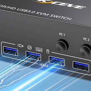 Four USB 3.0 ports